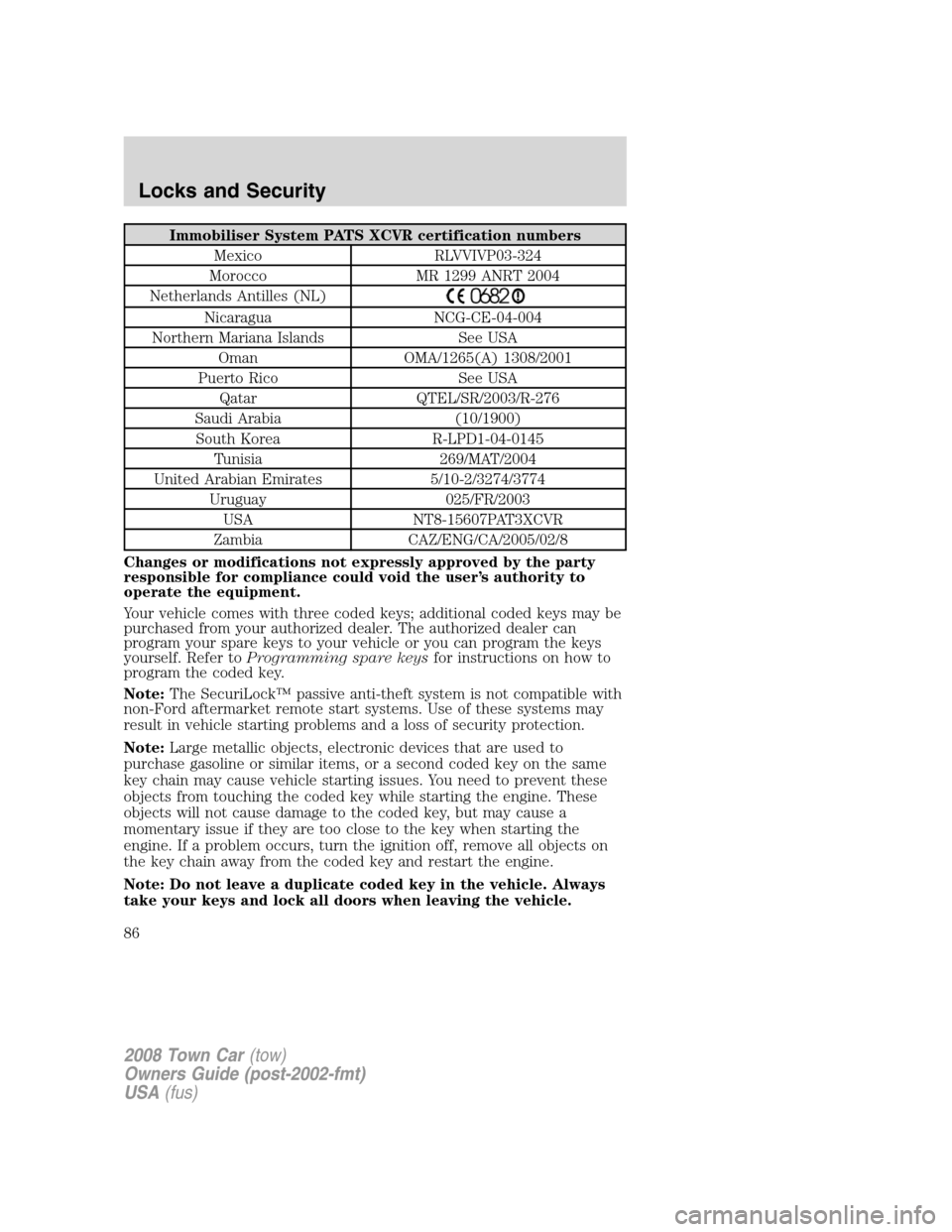 LINCOLN TOWN CAR 2008  Owners Manual Immobiliser System PATS XCVR certification numbers
Mexico RLVVIVP03-324
Morocco MR 1299 ANRT 2004
Netherlands Antilles (NL)
Nicaragua NCG-CE-04-004
Northern Mariana Islands See USA
Oman OMA/1265(A) 13