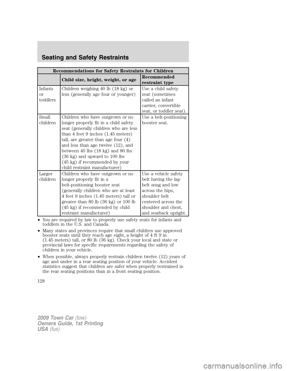 LINCOLN TOWN CAR 2009 Owners Manual Recommendations for Safety Restraints for Children
Child size, height, weight, or ageRecommended
restraint type
Infants
or
toddlersChildren weighing 40 lb (18 kg) or
less (generally age four or younge LINCOLN TOWN CAR 2009 Owners Manual Recommendations for Safety Restraints for Children
Child size, height, weight, or ageRecommended
restraint type
Infants
or
toddlersChildren weighing 40 lb (18 kg) or
less (generally age four or younge