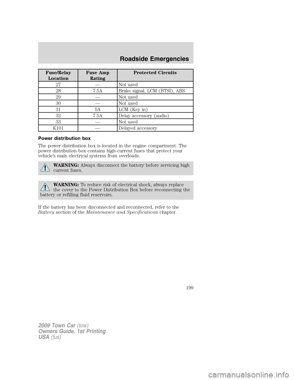 LINCOLN TOWN CAR 2009 Owners Manual Fuse/Relay
LocationFuse Amp
RatingProtected Circuits
27 — Not used
28 7.5A Brake signal, LCM (BTSI), ABS
29 — Not used
30 — Not used
31 5A LCM (Key in)
32 7.5A Delay accessory (audio)
33 — Not LINCOLN TOWN CAR 2009 Owners Manual Fuse/Relay
LocationFuse Amp
RatingProtected Circuits
27 — Not used
28 7.5A Brake signal, LCM (BTSI), ABS
29 — Not used
30 — Not used
31 5A LCM (Key in)
32 7.5A Delay accessory (audio)
33 — Not