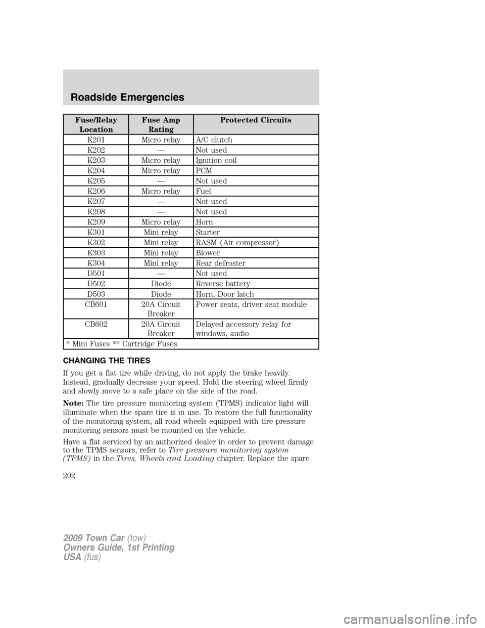 LINCOLN TOWN CAR 2009  Owners Manual Fuse/Relay
LocationFuse Amp
RatingProtected Circuits
K201 Micro relay A/C clutch
K202 — Not used
K203 Micro relay Ignition coil
K204 Micro relay PCM
K205 — Not used
K206 Micro relay Fuel
K207 — 