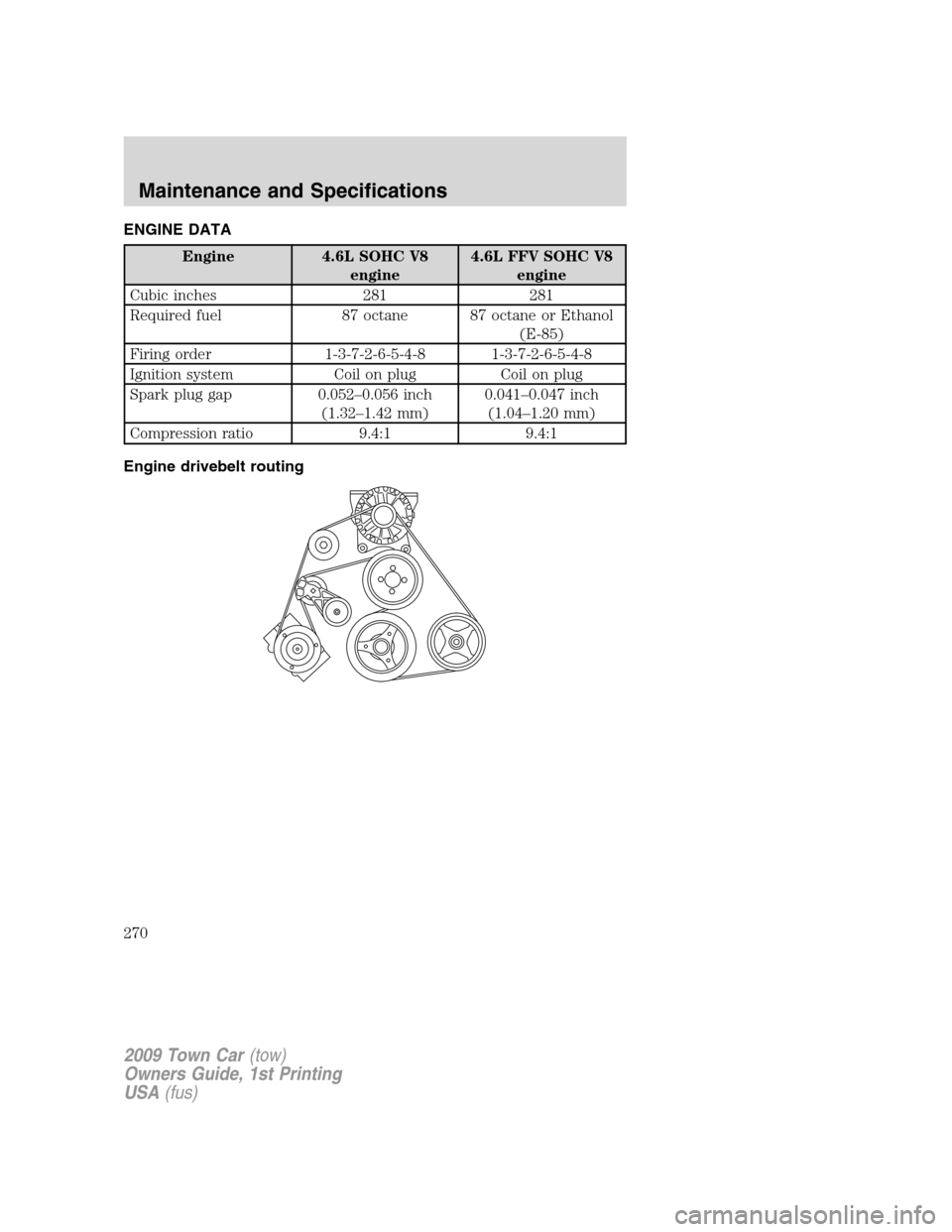 LINCOLN TOWN CAR 2009  Owners Manual ENGINE DATA
Engine 4.6L SOHC V8
engine4.6L FFV SOHC V8
engine
Cubic inches 281 281
Required fuel 87 octane 87 octane or Ethanol
(E-85)
Firing order 1-3-7-2-6-5-4-8 1-3-7-2-6-5-4-8
Ignition system Coil