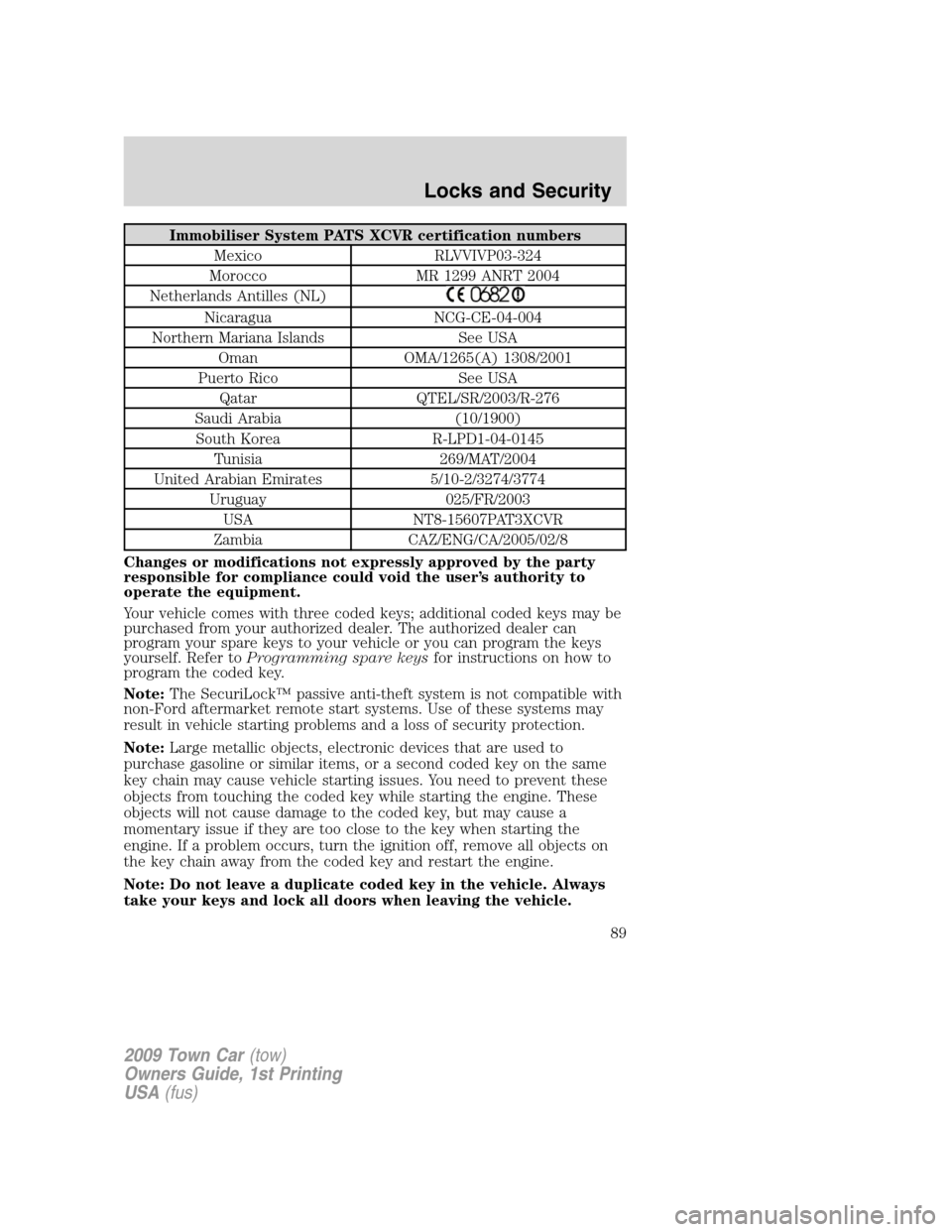 LINCOLN TOWN CAR 2009 User Guide Immobiliser System PATS XCVR certification numbers
Mexico RLVVIVP03-324
Morocco MR 1299 ANRT 2004
Netherlands Antilles (NL)
Nicaragua NCG-CE-04-004
Northern Mariana Islands See USA
Oman OMA/1265(A) 13