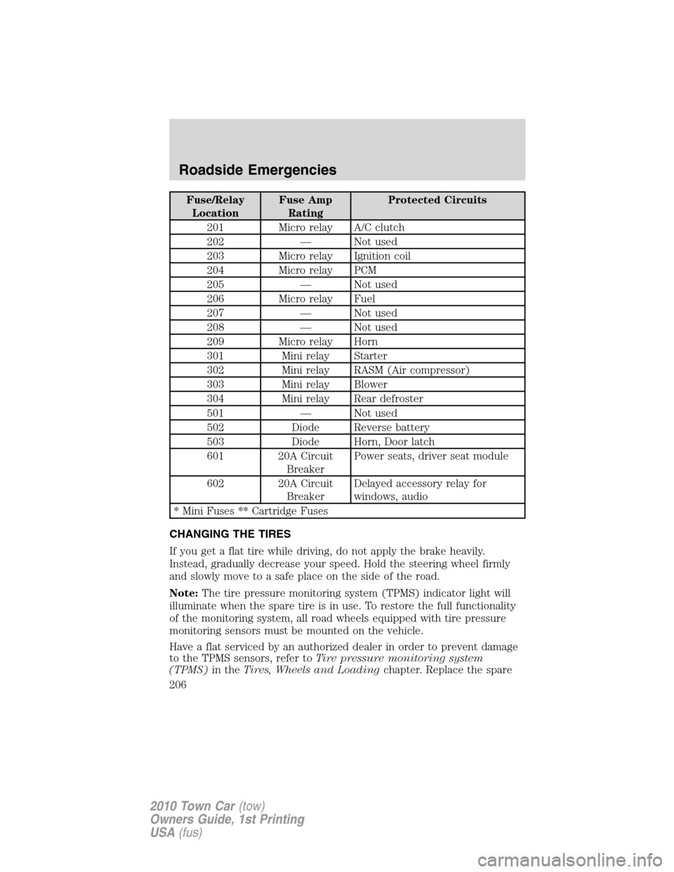 LINCOLN TOWN CAR 2010  Owners Manual Fuse/Relay
LocationFuse Amp
RatingProtected Circuits
201 Micro relay A/C clutch
202 — Not used
203 Micro relay Ignition coil
204 Micro relay PCM
205 — Not used
206 Micro relay Fuel
207 — Not use