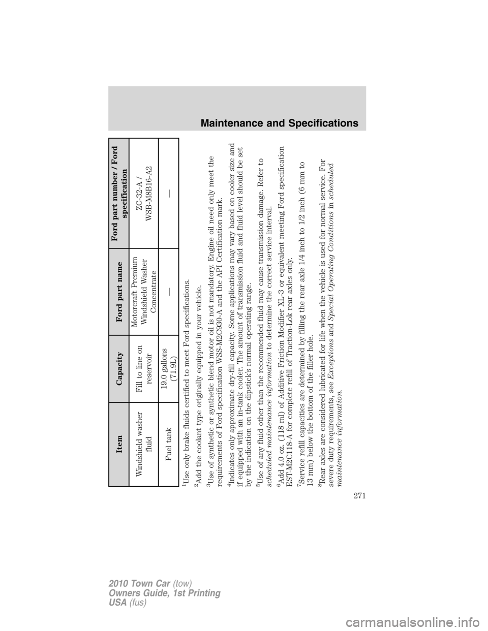 LINCOLN TOWN CAR 2010 Owners Manual Item Capacity Ford part nameFord part number / Ford
specification
Windshield washer
fluidFill to line on
reservoirMotorcraft Premium
Windshield Washer
ConcentrateZC-32-A /
WSB-M8B16-A2
Fuel tank19.0 g