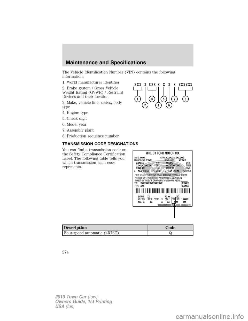 LINCOLN TOWN CAR 2010 Manual Online The Vehicle Identification Number (VIN) contains the following
information:
1. World manufacturer identifier
2. Brake system / Gross Vehicle
Weight Rating (GVWR) / Restraint
Devices and their location