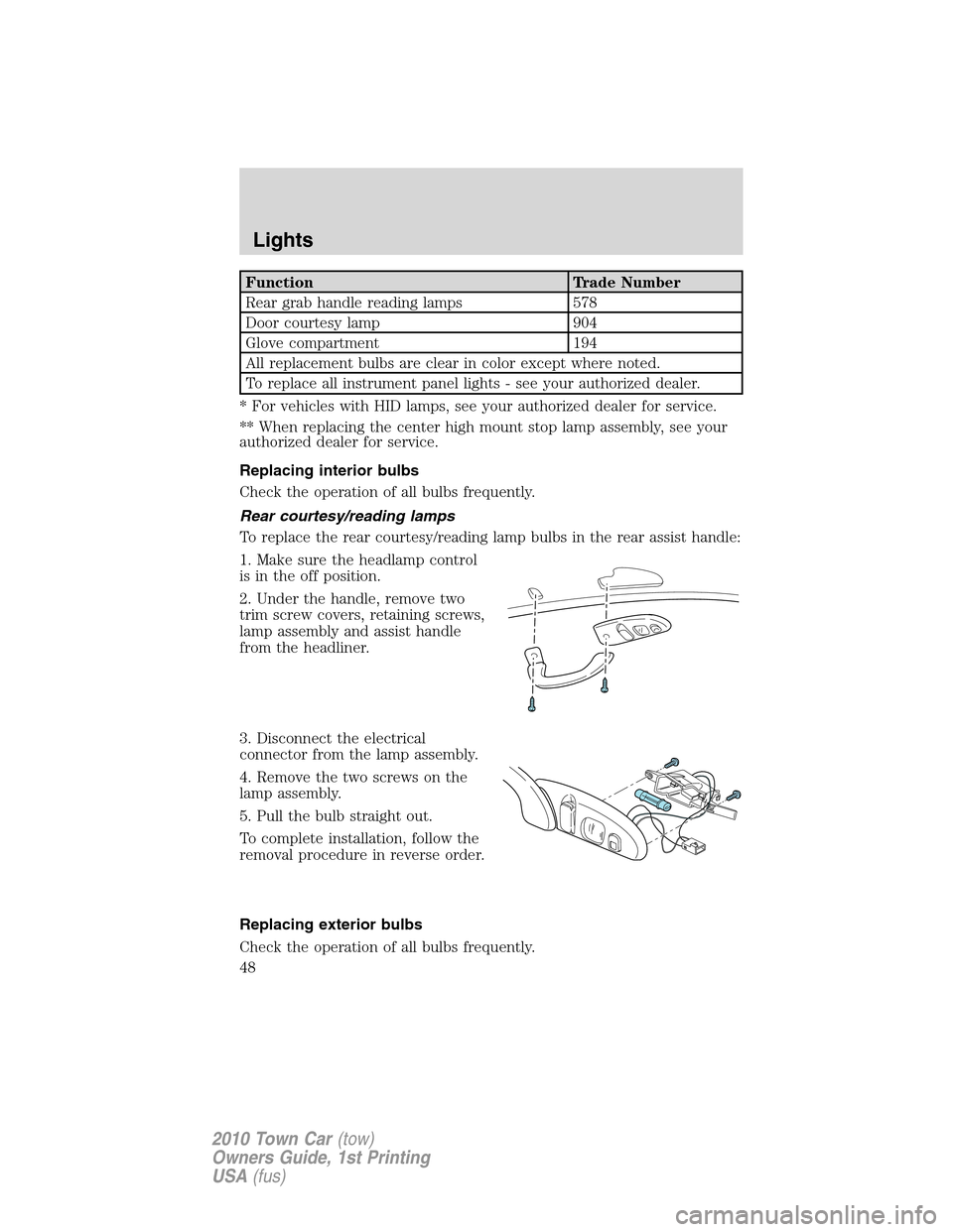 LINCOLN TOWN CAR 2010 Service Manual Function Trade Number
Rear grab handle reading lamps 578
Door courtesy lamp 904
Glove compartment 194
All replacement bulbs are clear in color except where noted.
To replace all instrument panel light