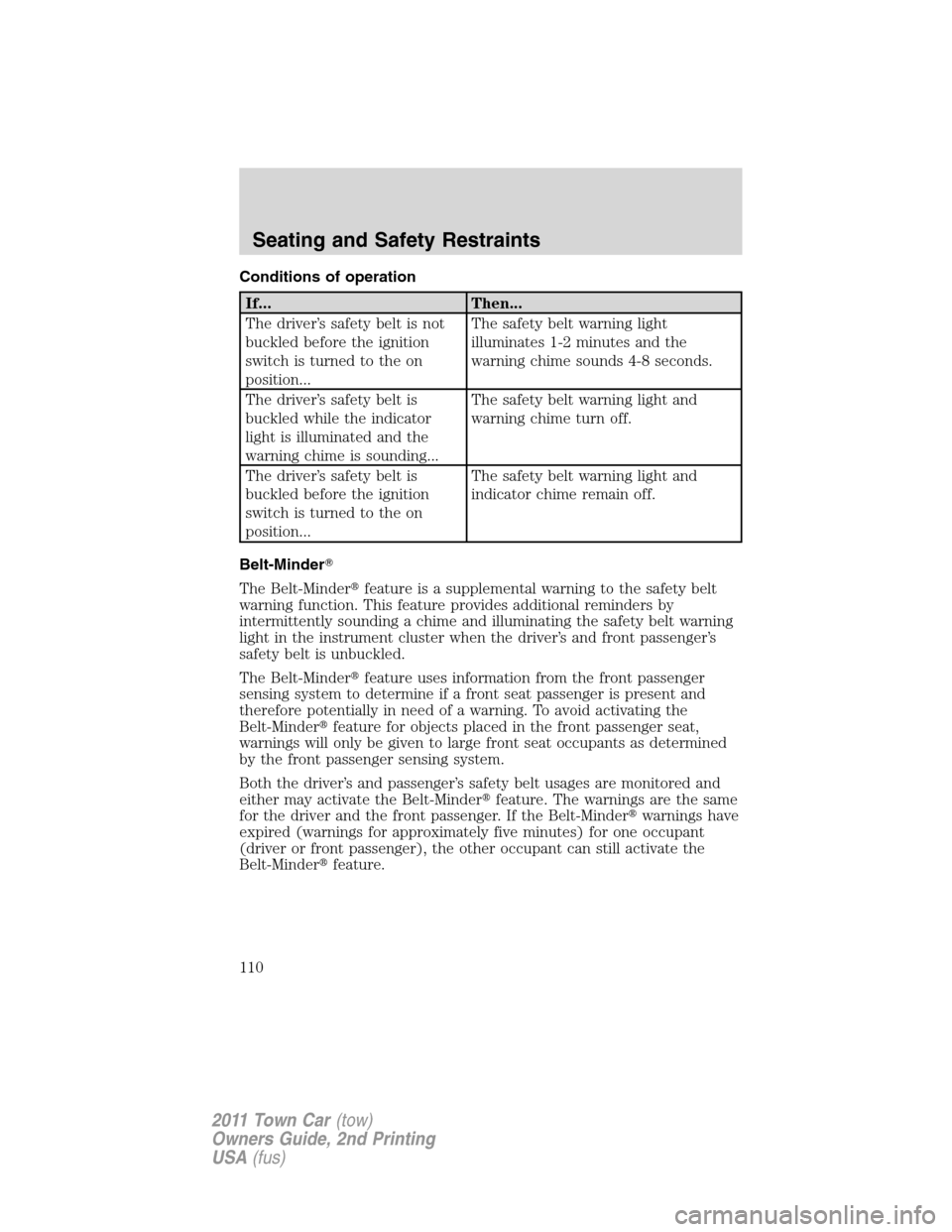 LINCOLN TOWN CAR 2011 Service Manual Conditions of operation
If... Then...
The driver’s safety belt is not
buckled before the ignition
switch is turned to the on
position...The safety belt warning light
illuminates 1-2 minutes and the
