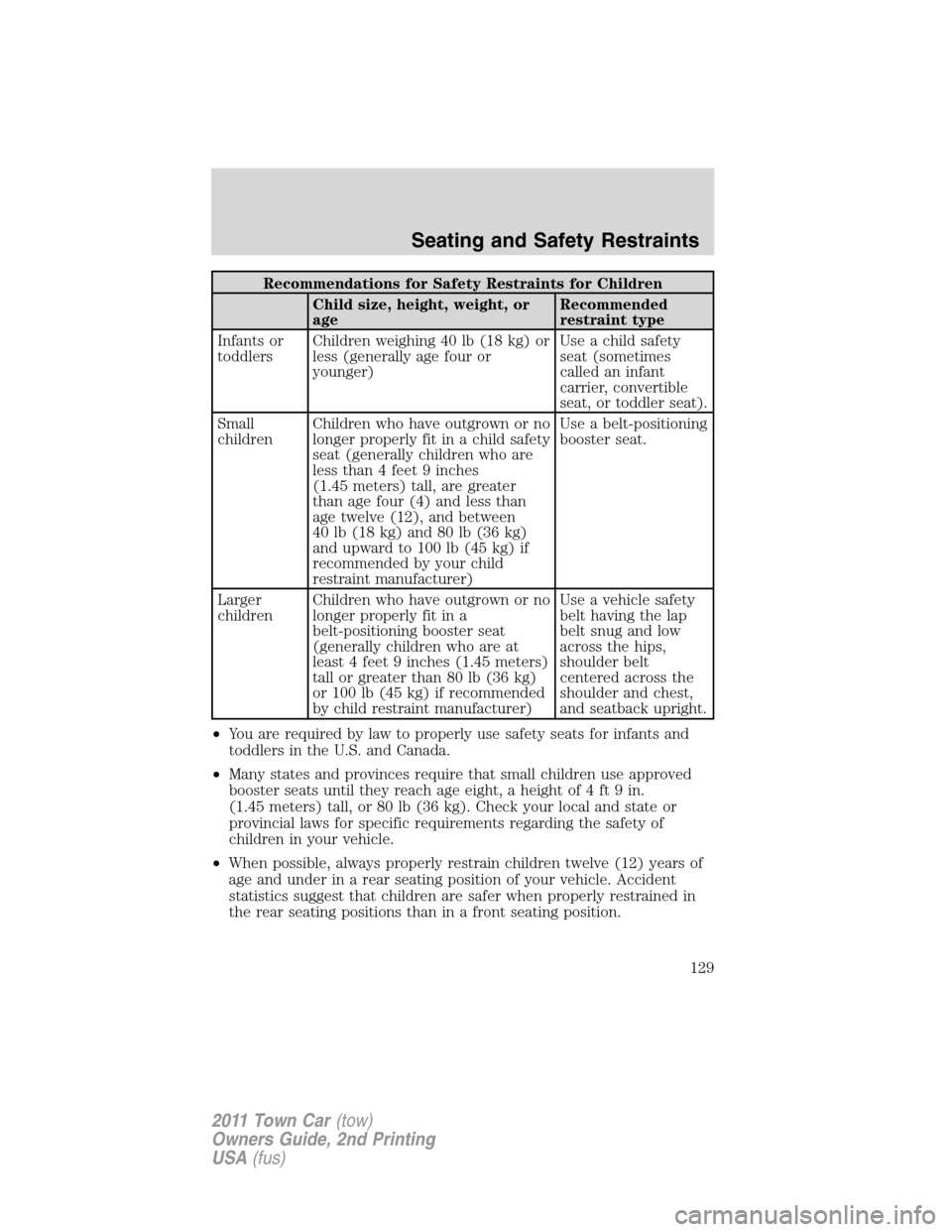 LINCOLN TOWN CAR 2011 Owners Manual Recommendations for Safety Restraints for Children
Child size, height, weight, or
ageRecommended
restraint type
Infants or
toddlersChildren weighing 40 lb (18 kg) or
less (generally age four or
younge LINCOLN TOWN CAR 2011 Owners Manual Recommendations for Safety Restraints for Children
Child size, height, weight, or
ageRecommended
restraint type
Infants or
toddlersChildren weighing 40 lb (18 kg) or
less (generally age four or
younge
