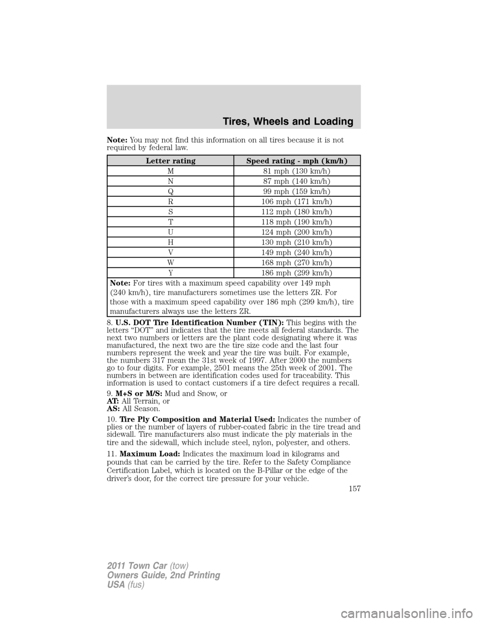 LINCOLN TOWN CAR 2011 Owners Manual Note:You may not find this information on all tires because it is not
required by federal law.
Letter rating Speed rating - mph (km/h)
M 81 mph (130 km/h)
N 87 mph (140 km/h)
Q 99 mph (159 km/h)
R 106 LINCOLN TOWN CAR 2011 Owners Manual Note:You may not find this information on all tires because it is not
required by federal law.
Letter rating Speed rating - mph (km/h)
M 81 mph (130 km/h)
N 87 mph (140 km/h)
Q 99 mph (159 km/h)
R 106