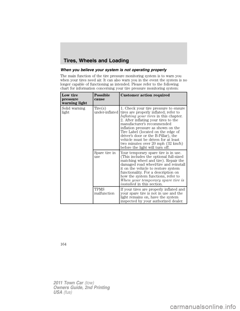 LINCOLN TOWN CAR 2011 Owners Manual When you believe your system is not operating properly
The main function of the tire pressure monitoring system is to warn you
when your tires need air. It can also warn you in the event the system is LINCOLN TOWN CAR 2011 Owners Manual When you believe your system is not operating properly
The main function of the tire pressure monitoring system is to warn you
when your tires need air. It can also warn you in the event the system is