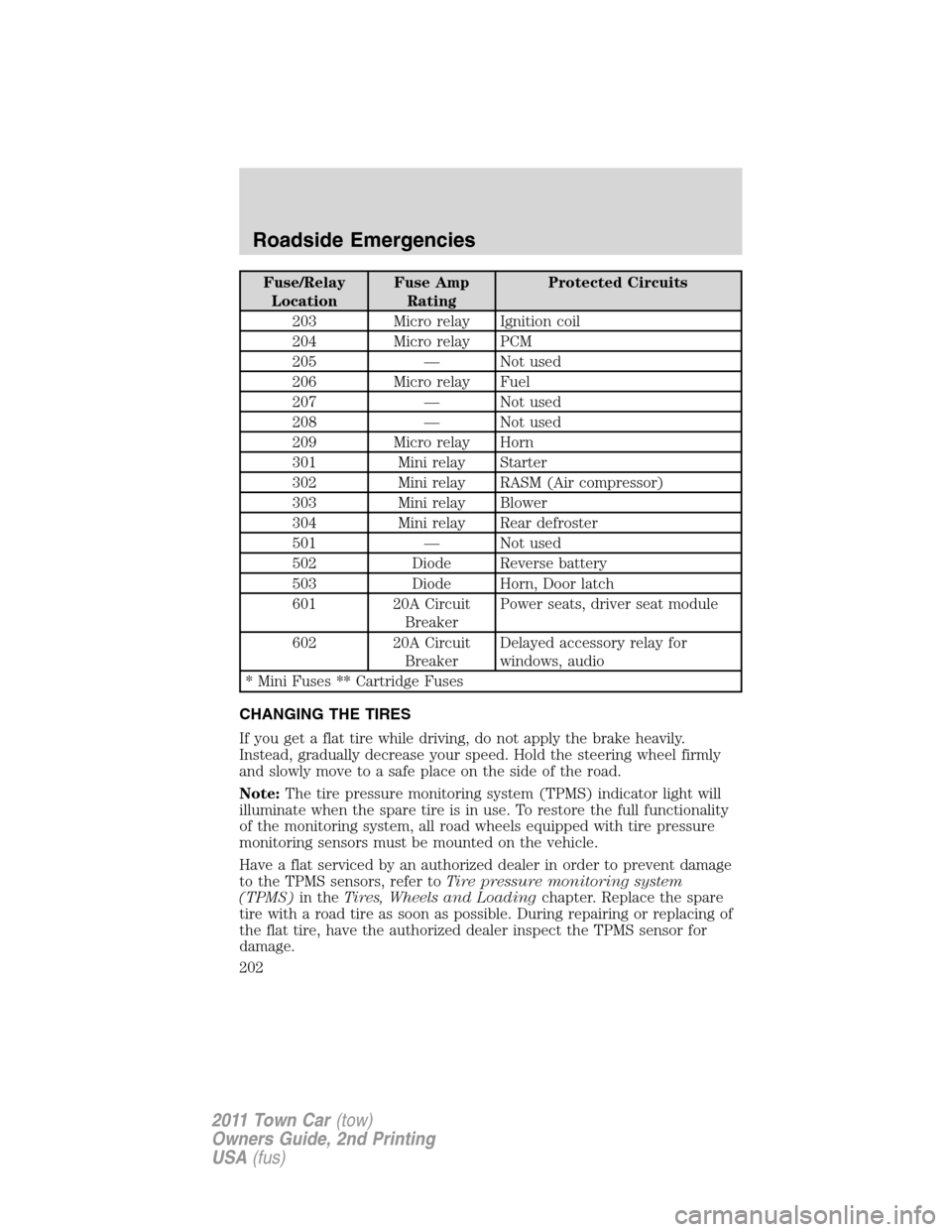 LINCOLN TOWN CAR 2011 Owners Manual Fuse/Relay
LocationFuse Amp
RatingProtected Circuits
203 Micro relay Ignition coil
204 Micro relay PCM
205 — Not used
206 Micro relay Fuel
207 — Not used
208 — Not used
209 Micro relay Horn
301 