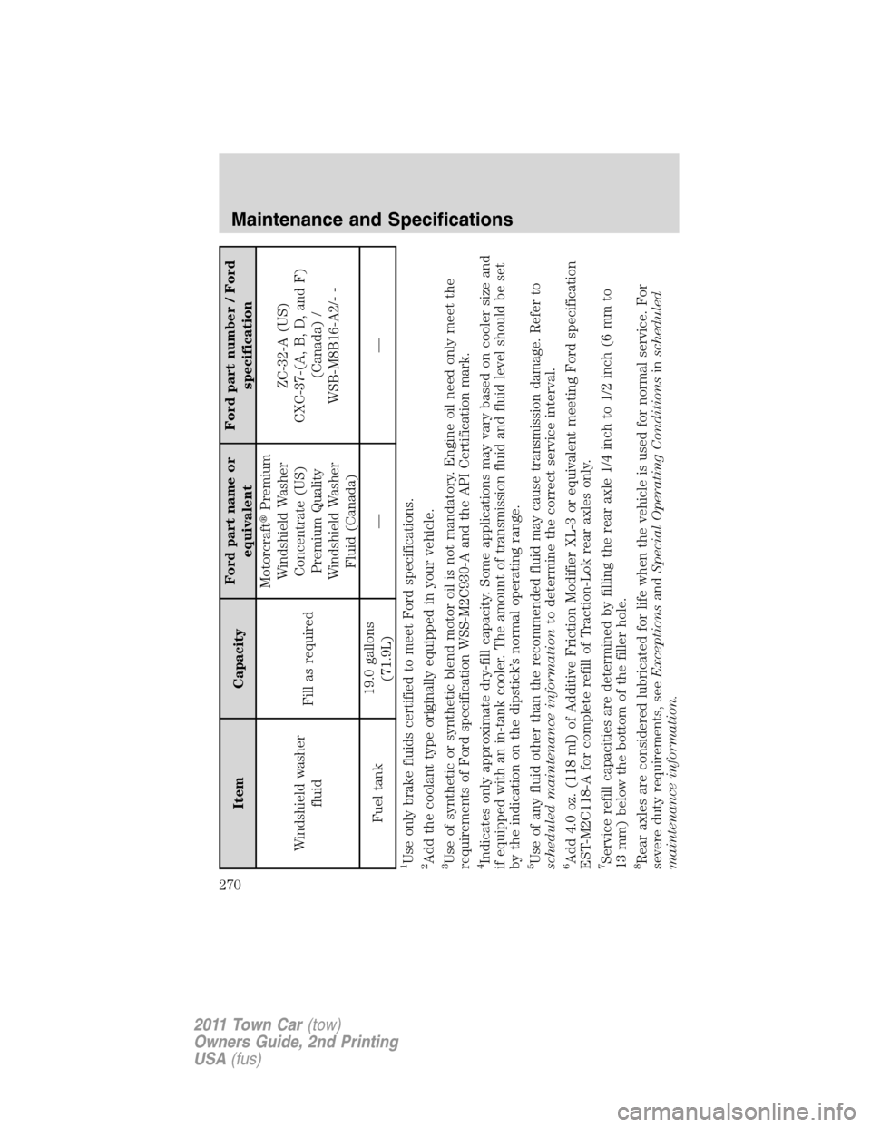 LINCOLN TOWN CAR 2011 Repair Manual Item CapacityFord part name or
equivalentFord part number / Ford
specification
Windshield washer
fluidFill as requiredMotorcraftPremium
Windshield Washer
Concentrate (US)
Premium Quality
Windshield W
