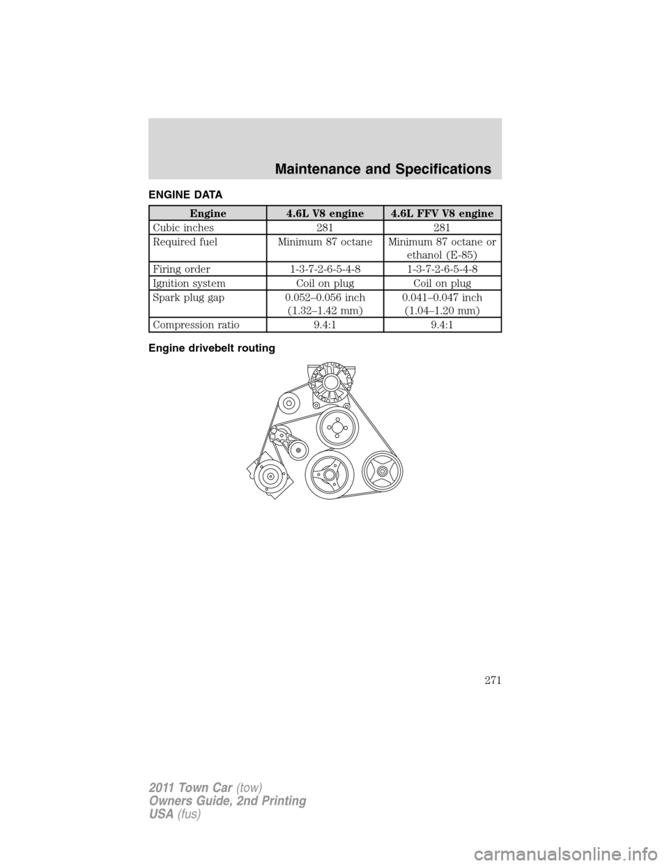 LINCOLN TOWN CAR 2011 Repair Manual ENGINE DATA
Engine 4.6L V8 engine 4.6L FFV V8 engine
Cubic inches 281 281
Required fuel Minimum 87 octane Minimum 87 octane or
ethanol (E-85)
Firing order 1-3-7-2-6-5-4-8 1-3-7-2-6-5-4-8
Ignition syst