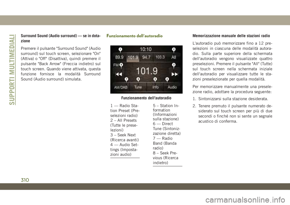 JEEP WRANGLER UNLIMITED 2018 Libretto Uso Manutenzione (in Italian) Surround Sound (Audio surround) — se in dota-
zione
Premere il pulsante "Surround Sound" (Audio
surround) sul touch screen, selezionare "On"
(Attiva) o "Off" (Disattiva), qui JEEP WRANGLER UNLIMITED 2018 Libretto Uso Manutenzione (in Italian) Surround Sound (Audio surround) — se in dota-
zione
Premere il pulsante "Surround Sound" (Audio
surround) sul touch screen, selezionare "On"
(Attiva) o "Off" (Disattiva), qui
