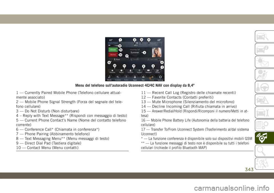 JEEP WRANGLER UNLIMITED 2019  Libretto Uso Manutenzione (in Italian) Menu del telefono sull'autoradio Uconnect 4C/4C NAV con display da 8,4"
1 — Currently Paired Mobile Phone (Telefono cellulare attual-
mente associato)
2 — Mobile Phone Signal Strength (For