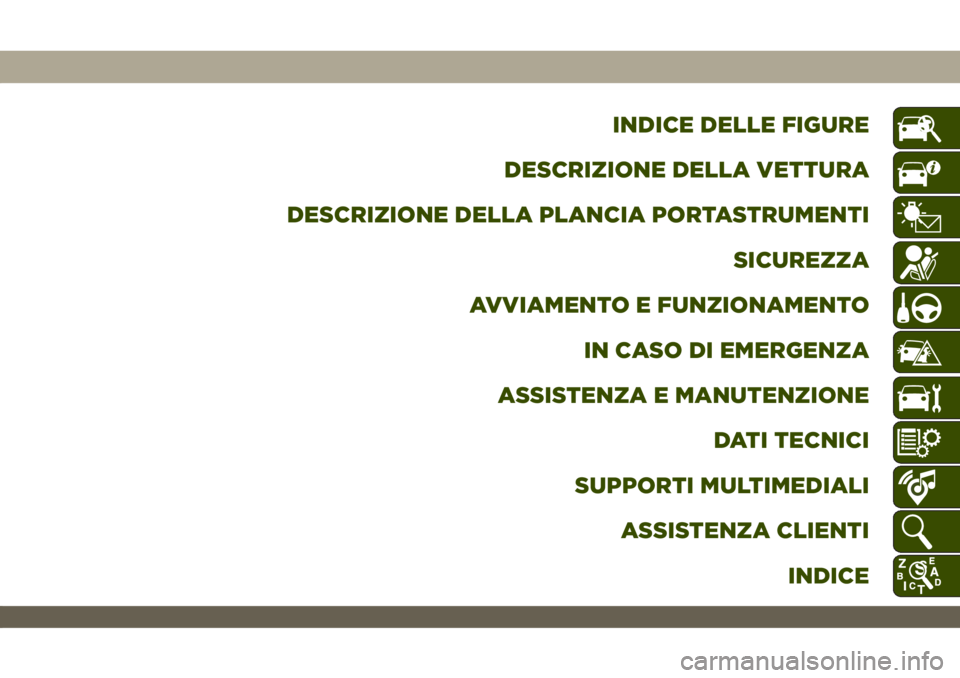 JEEP WRANGLER UNLIMITED 2019  Libretto Uso Manutenzione (in Italian) INDICE DELLE FIGURE
DESCRIZIONE DELLA VETTURA
DESCRIZIONE DELLA PLANCIA PORTASTRUMENTI
SICUREZZA
AVVIAMENTO E FUNZIONAMENTO
IN CASO DI EMERGENZA
ASSISTENZA E MANUTENZIONE
DATI TECNICI
SUPPORTI MULTIME