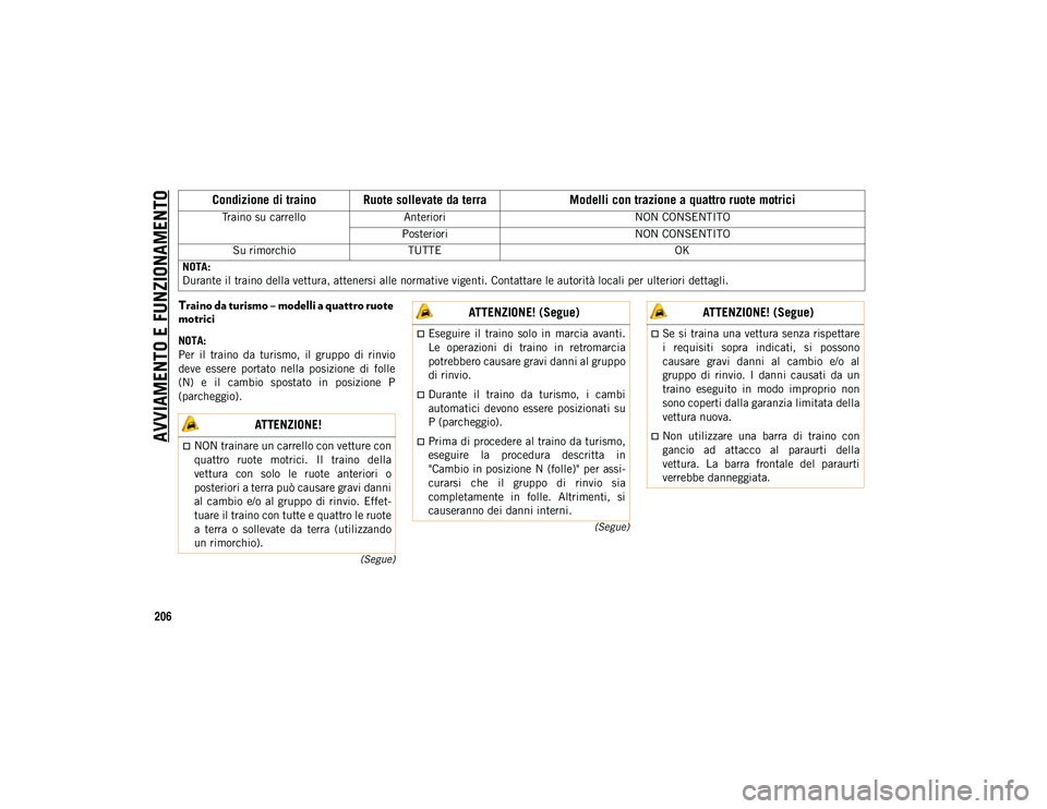 JEEP WRANGLER UNLIMITED 2021  Libretto Uso Manutenzione (in Italian) AVVIAMENTO E FUNZIONAMENTO
206
(Segue)
(Segue)
Traino da turismo – modelli a quattro ruote 
motrici
NOTA:
Per  il  traino  da  turismo,  il  gruppo  di  rinvio
deve  essere  portato  nella  posizion