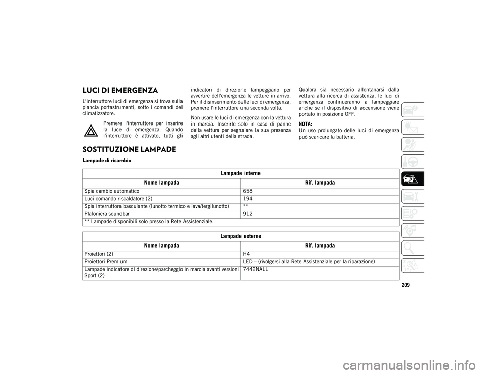 JEEP WRANGLER UNLIMITED 2020  Libretto Uso Manutenzione (in Italian) 209
IN CASO DI EMERGENZA
LUCI DI EMERGENZA  
L'interruttore luci di emergenza si trova sulla
plancia  portastrumenti,  sotto  i  comandi  del
climatizzatore.Premere  l'interruttore  per  inser