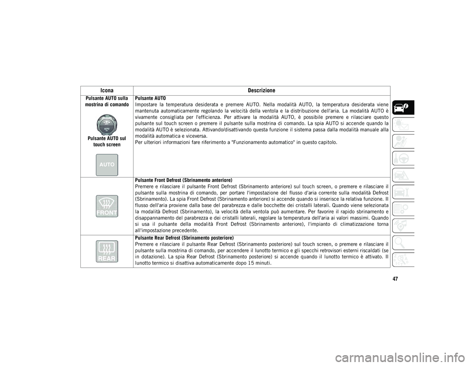 JEEP WRANGLER UNLIMITED 2021 Libretto Uso Manutenzione (in Italian) 47
Pulsante AUTO sulla
mostrina di comando
Pulsante AUTO sul touch screen Pulsante AUTO
Impostare la temperatura desiderata e premere AUTO. Nella modalità AUTO, la temperatura desiderat JEEP WRANGLER UNLIMITED 2021 Libretto Uso Manutenzione (in Italian) 47
Pulsante AUTO sulla
mostrina di comando
Pulsante AUTO sul touch screen Pulsante AUTO
Impostare la temperatura desiderata e premere AUTO. Nella modalità AUTO, la temperatura desiderat
