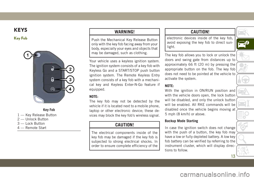 JEEP WRANGLER UNLIMITED 2019 Owner handbook (in English) KEYS
Key Fob
WARNING!
Push the Mechanical Key Release Button
only with the key fob facing away from your
body, especially your eyes and objects that
may be damaged, such as clothing.
Your vehicle uses JEEP WRANGLER UNLIMITED 2019 Owner handbook (in English) KEYS
Key Fob
WARNING!
Push the Mechanical Key Release Button
only with the key fob facing away from your
body, especially your eyes and objects that
may be damaged, such as clothing.
Your vehicle uses