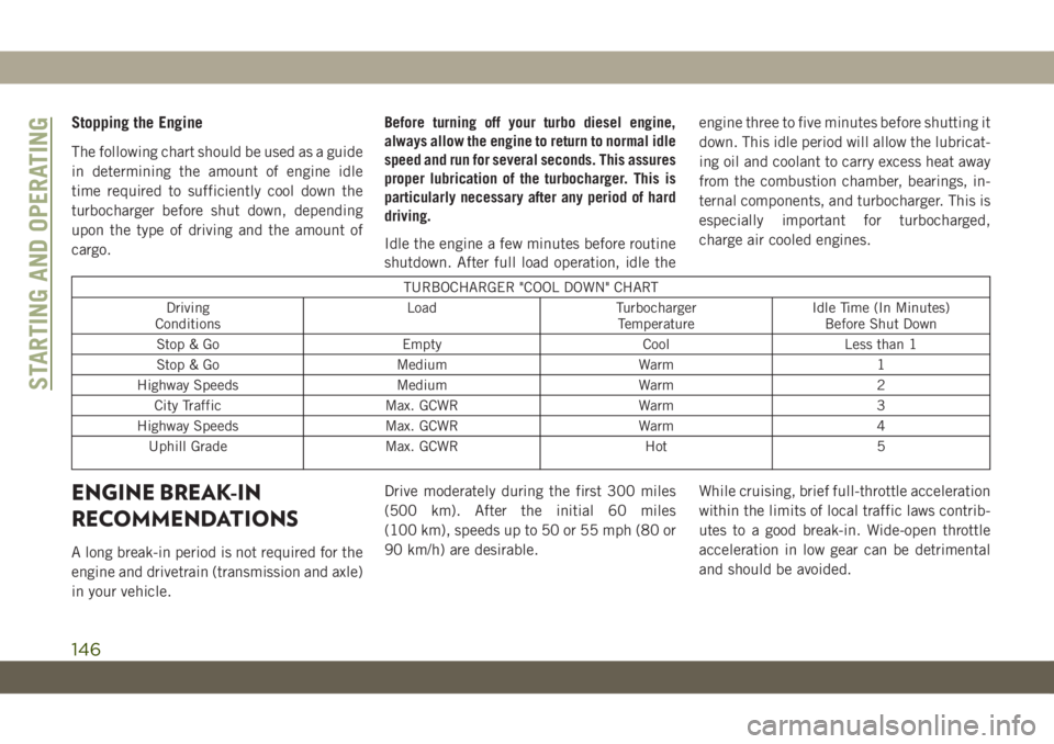 JEEP WRANGLER UNLIMITED 2019 Owner handbook (in English) Stopping the Engine
The following chart should be used as a guide
in determining the amount of engine idle
time required to sufficiently cool down the
turbocharger before shut down, depending
upon the JEEP WRANGLER UNLIMITED 2019 Owner handbook (in English) Stopping the Engine
The following chart should be used as a guide
in determining the amount of engine idle
time required to sufficiently cool down the
turbocharger before shut down, depending
upon the