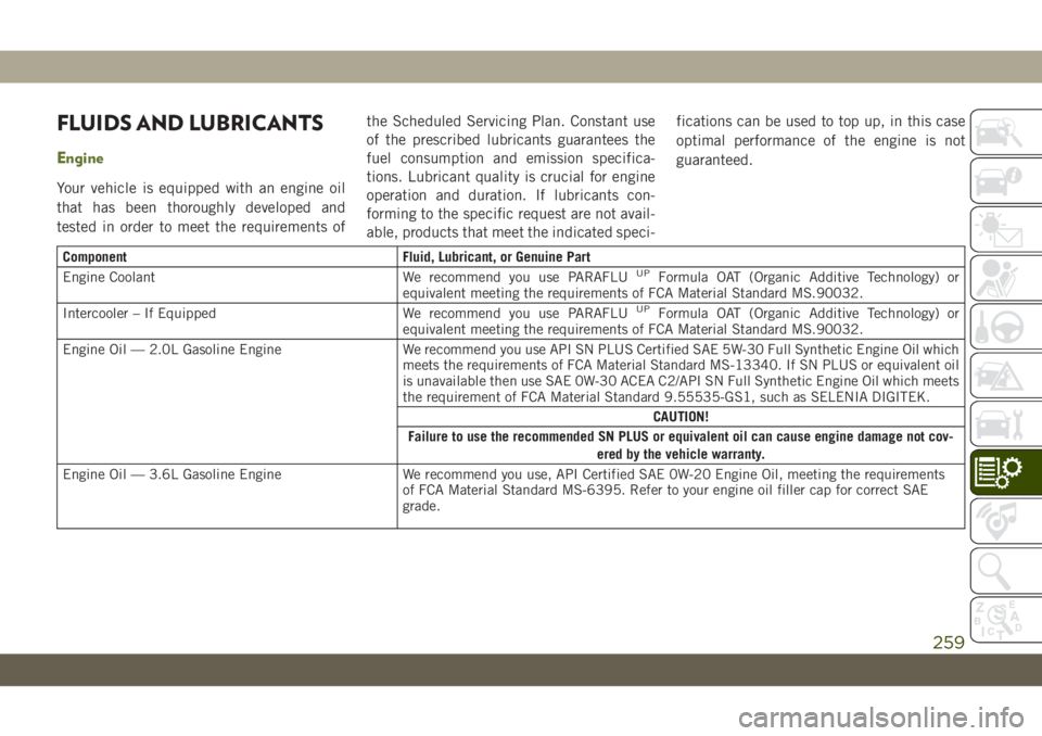 JEEP WRANGLER UNLIMITED 2019 Owner handbook (in English) FLUIDS AND LUBRICANTS
Engine
Your vehicle is equipped with an engine oil
that has been thoroughly developed and
tested in order to meet the requirements ofthe Scheduled Servicing Plan. Constant use
of JEEP WRANGLER UNLIMITED 2019 Owner handbook (in English) FLUIDS AND LUBRICANTS
Engine
Your vehicle is equipped with an engine oil
that has been thoroughly developed and
tested in order to meet the requirements ofthe Scheduled Servicing Plan. Constant use
of