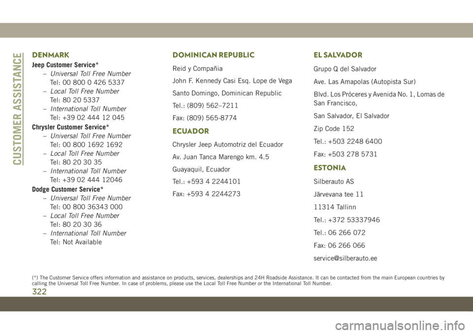 JEEP WRANGLER UNLIMITED 2019 Owner handbook (in English) DENMARK
Jeep Customer Service*
–Universal Toll Free Number
Tel: 00 800 0 426 5337
–Local Toll Free Number
Tel: 80 20 5337
–International Toll Number
Tel: +39 02 444 12 045
Chrysler Customer Serv JEEP WRANGLER UNLIMITED 2019 Owner handbook (in English) DENMARK
Jeep Customer Service*
–Universal Toll Free Number
Tel: 00 800 0 426 5337
–Local Toll Free Number
Tel: 80 20 5337
–International Toll Number
Tel: +39 02 444 12 045
Chrysler Customer Serv