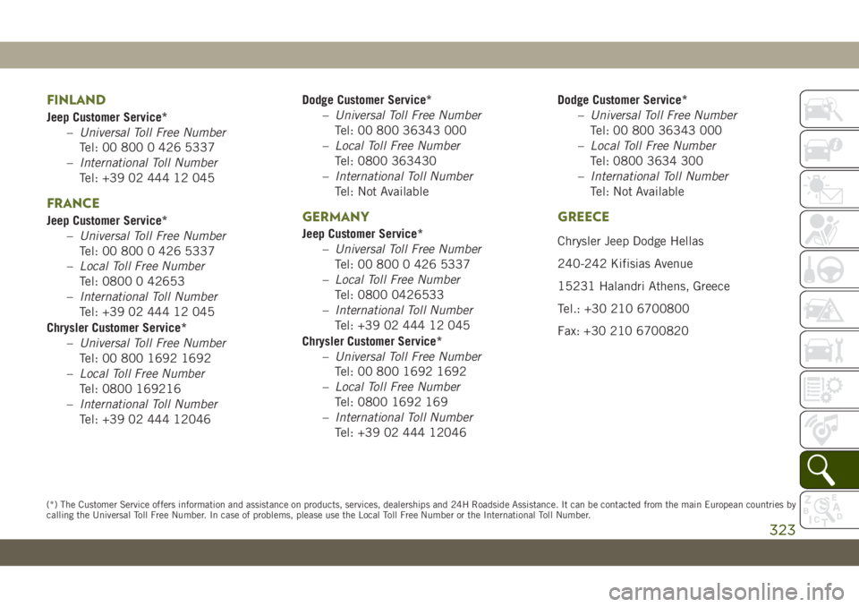 JEEP WRANGLER UNLIMITED 2019 Owner handbook (in English) FINLAND
Jeep Customer Service*
–Universal Toll Free Number
Tel: 00 800 0 426 5337
–International Toll Number
Tel: +39 02 444 12 045
FRANCE
Jeep Customer Service*
–Universal Toll Free Number
Tel: JEEP WRANGLER UNLIMITED 2019 Owner handbook (in English) FINLAND
Jeep Customer Service*
–Universal Toll Free Number
Tel: 00 800 0 426 5337
–International Toll Number
Tel: +39 02 444 12 045
FRANCE
Jeep Customer Service*
–Universal Toll Free Number
Tel: