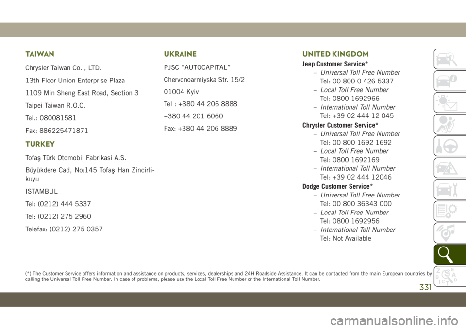 JEEP WRANGLER UNLIMITED 2019 Owner handbook (in English) TAIWAN
Chrysler Taiwan Co. , LTD.
13th Floor Union Enterprise Plaza
1109 Min Sheng East Road, Section 3
Taipei Taiwan R.O.C.
Tel.: 080081581
Fax: 886225471871
TURKEY
TofaşTürk Otomobil Fabrikasi A.S JEEP WRANGLER UNLIMITED 2019 Owner handbook (in English) TAIWAN
Chrysler Taiwan Co. , LTD.
13th Floor Union Enterprise Plaza
1109 Min Sheng East Road, Section 3
Taipei Taiwan R.O.C.
Tel.: 080081581
Fax: 886225471871
TURKEY
TofaşTürk Otomobil Fabrikasi A.S