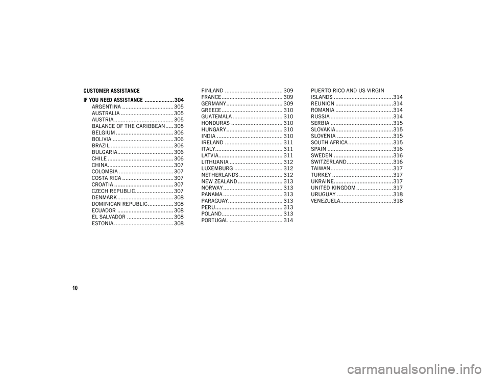 JEEP WRANGLER UNLIMITED 2020 Owner handbook (in English) 10
CUSTOMER ASSISTANCE
IF YOU NEED ASSISTANCE ................... 304
ARGENTINA ................................ 305
AUSTRALIA ................................. 305
AUSTRIA .......................... JEEP WRANGLER UNLIMITED 2020 Owner handbook (in English) 10
CUSTOMER ASSISTANCE
IF YOU NEED ASSISTANCE ................... 304
ARGENTINA ................................ 305
AUSTRALIA ................................. 305
AUSTRIA ..........................