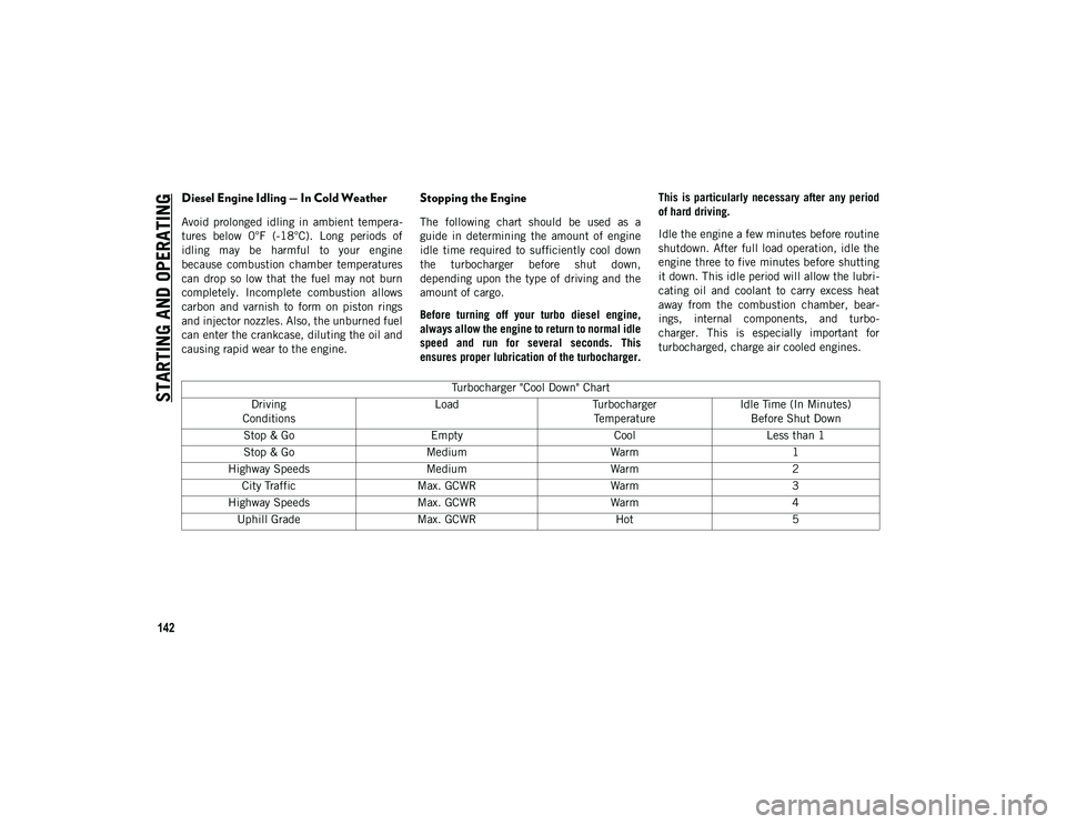 JEEP WRANGLER UNLIMITED 2020  Owner handbook (in English) STARTING AND OPERATING
142
Diesel Engine Idling — In Cold Weather
Avoid  prolonged  idling  in  ambient  tempera-
tures  below  0°F  (-18°C).  Long  periods  of
idling  may  be  harmful  to  your 