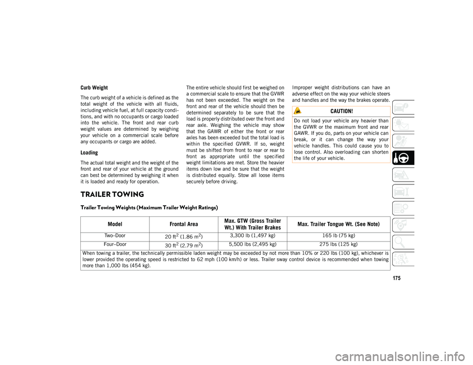 JEEP WRANGLER UNLIMITED 2021  Owner handbook (in English) 175
Curb Weight
The curb weight of a vehicle is defined as the
total  weight  of  the  vehicle  with  all  fluids,
including vehicle fuel, at full capacity condi-
tions, and with no occupants or cargo