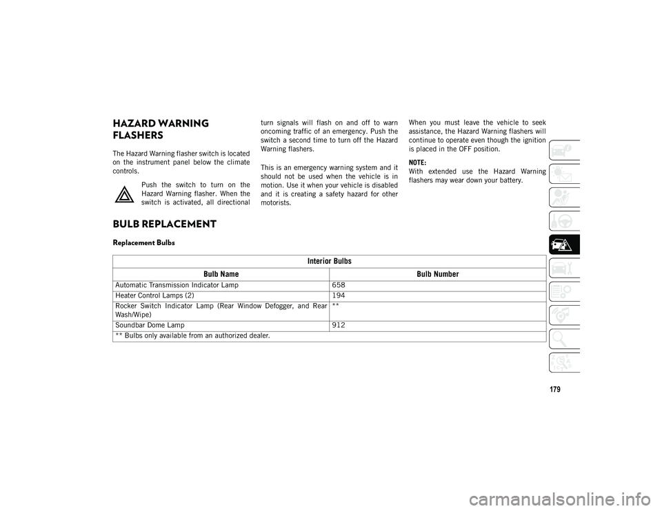 JEEP WRANGLER UNLIMITED 2020  Owner handbook (in English) 179
IN CASE OF EMERGENCY
HAZARD WARNING 
FLASHERS  
The Hazard Warning flasher switch is located
on  the  instrument  panel  below  the  climate
controls.Push  the  switch  to  turn  on  the
Hazard  W