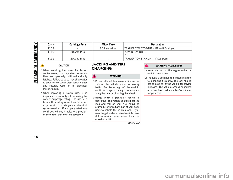 JEEP WRANGLER UNLIMITED 2021 Owner handbook (in English) IN CASE OF EMERGENCY
192
(Continued)
JACKING AND TIRE
CHANGING
F109–20 Amp Yellow TRAILER TOW STOP/TURN RT — If Equipped
F110 30 Amp Pink –POWER INVERTER
(*)
F111 20 Amp Blue –TRAILER TOW BA JEEP WRANGLER UNLIMITED 2021 Owner handbook (in English) IN CASE OF EMERGENCY
192
(Continued)
JACKING AND TIRE
CHANGING
F109–20 Amp Yellow TRAILER TOW STOP/TURN RT — If Equipped
F110 30 Amp Pink –POWER INVERTER
(*)
F111 20 Amp Blue –TRAILER TOW BA