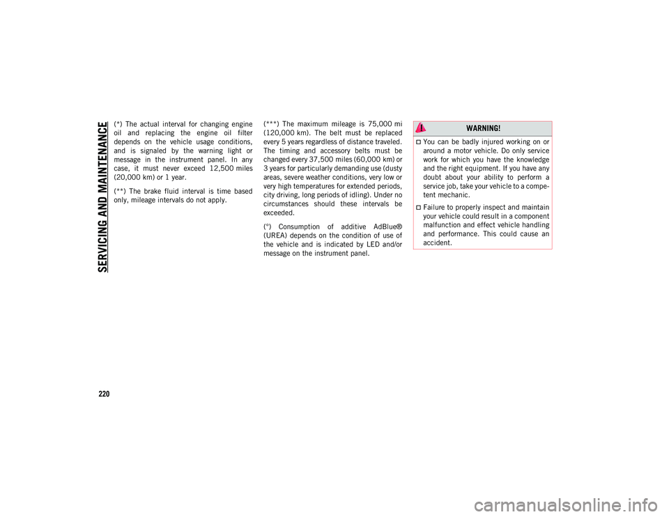 JEEP WRANGLER UNLIMITED 2020 Owner handbook (in English) SERVICING AND MAINTENANCE
220
(*) The actual interval for changing engine
oil and replacing the engine oil filter
depends on the vehicle usage conditions,
and is signaled by the JEEP WRANGLER UNLIMITED 2020 Owner handbook (in English) SERVICING AND MAINTENANCE
220
(*) The actual interval for changing engine
oil and replacing the engine oil filter
depends on the vehicle usage conditions,
and is signaled by the