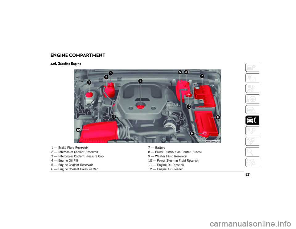 JEEP WRANGLER UNLIMITED 2020 Owner handbook (in English) 221
ENGINE COMPARTMENT
2.0L Gasoline Engine
1 — Brake Fluid Reservoir7 — Battery
2 — Intercooler Coolant Reservoir 8 — Power Distribution Center (Fuses)
3 — Intercooler Coolant Pressure C JEEP WRANGLER UNLIMITED 2020 Owner handbook (in English) 221
ENGINE COMPARTMENT
2.0L Gasoline Engine
1 — Brake Fluid Reservoir7 — Battery
2 — Intercooler Coolant Reservoir 8 — Power Distribution Center (Fuses)
3 — Intercooler Coolant Pressure C
