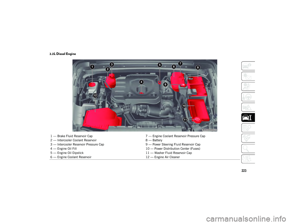 JEEP WRANGLER UNLIMITED 2020 Owner handbook (in English) 223
2.2L Diesel Engine
1 — Brake Fluid Reservoir Cap7 — Engine Coolant Reservoir Pressure Cap
2 — Intercooler Coolant Reservoir 8 — Battery
3 — Intercooler Reservoir Pressure Cap 9 — Power JEEP WRANGLER UNLIMITED 2020 Owner handbook (in English) 223
2.2L Diesel Engine
1 — Brake Fluid Reservoir Cap7 — Engine Coolant Reservoir Pressure Cap
2 — Intercooler Coolant Reservoir 8 — Battery
3 — Intercooler Reservoir Pressure Cap 9 — Power