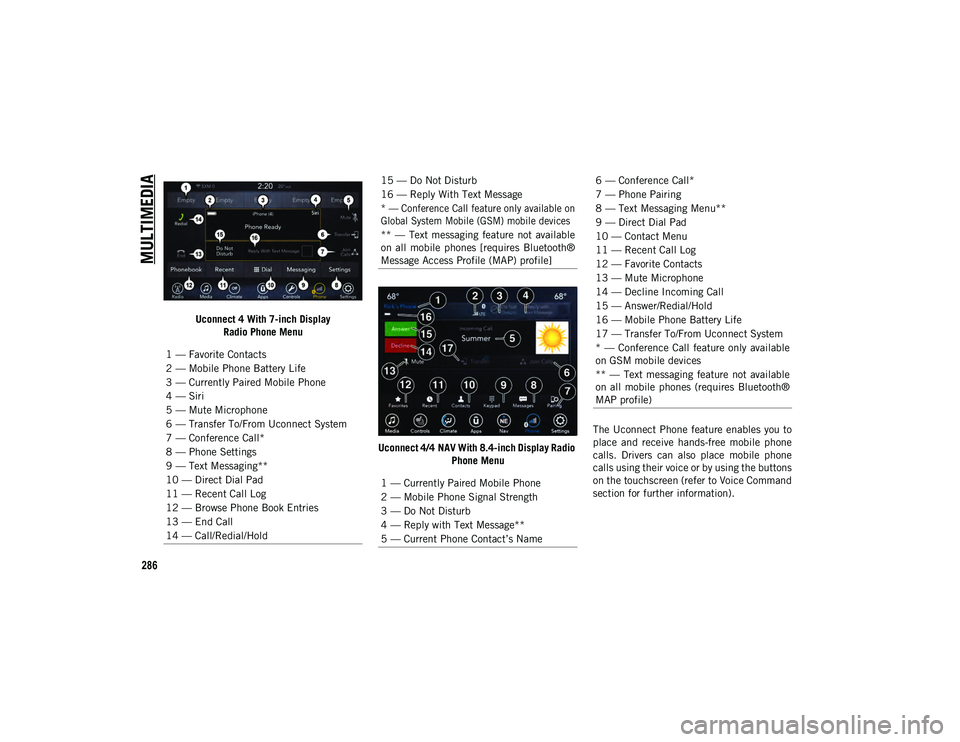 JEEP WRANGLER UNLIMITED 2020 Owner handbook (in English) MULTIMEDIA
286
Uconnect 4 With 7-inch DisplayRadio Phone Menu
Uconnect 4/4 NAV With 8.4-inch Display Radio Phone Menu The Uconnect Phone feature enables you to
place and receive hands-free mobile JEEP WRANGLER UNLIMITED 2020 Owner handbook (in English) MULTIMEDIA
286
Uconnect 4 With 7-inch DisplayRadio Phone Menu
Uconnect 4/4 NAV With 8.4-inch Display Radio Phone Menu The Uconnect Phone feature enables you to
place and receive hands-free mobile