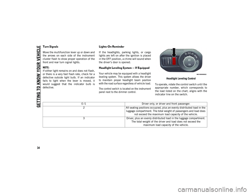 JEEP WRANGLER UNLIMITED 2021  Owner handbook (in English) GETTING TO KNOW YOUR VEHICLE
34
Turn Signals
Move the multifunction lever up or down and
the  arrows  on  each  side  of  the  instrument
cluster flash to show proper operation of the
front and rear t