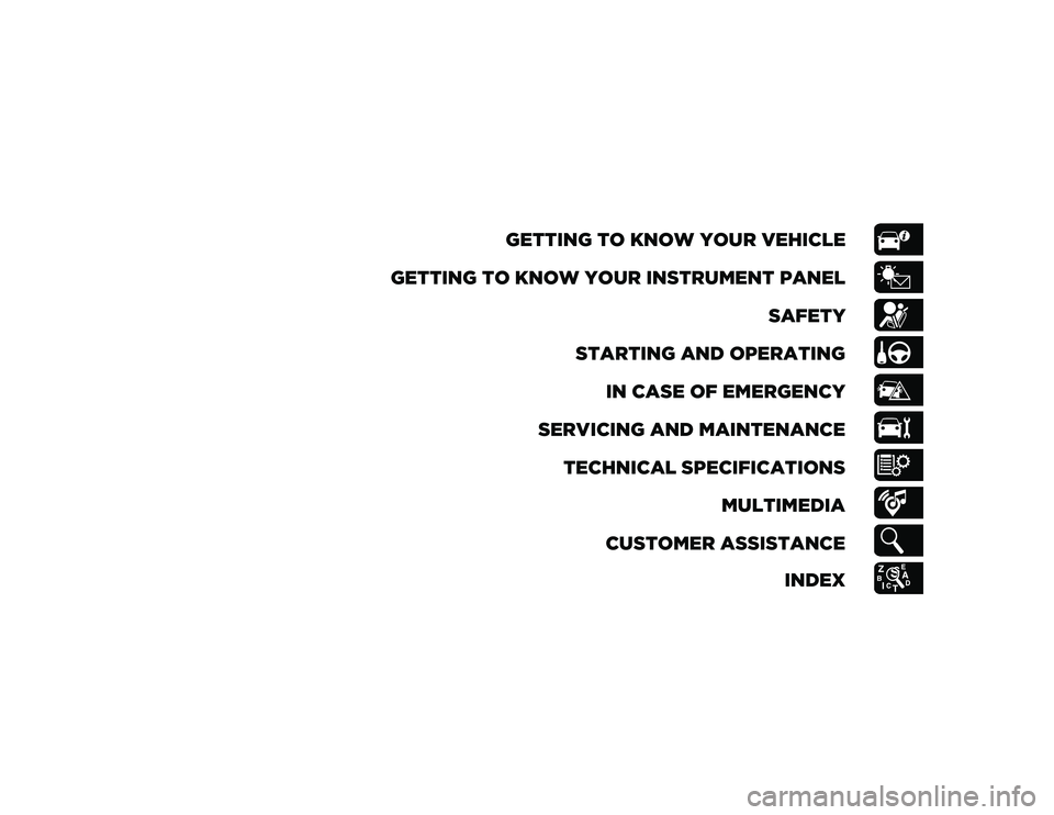 JEEP WRANGLER UNLIMITED 2020  Owner handbook (in English) GETTING TO KNOW YOUR VEHICLE
GETTING TO KNOW YOUR INSTRUMENT PANEL SAFETY
STARTING AND OPERATING IN CASE OF EMERGENCY
SERVICING AND MAINTENANCE TECHNICAL SPECIFICATIONS MULTIMEDIA
CUSTOMER ASSISTANCE 