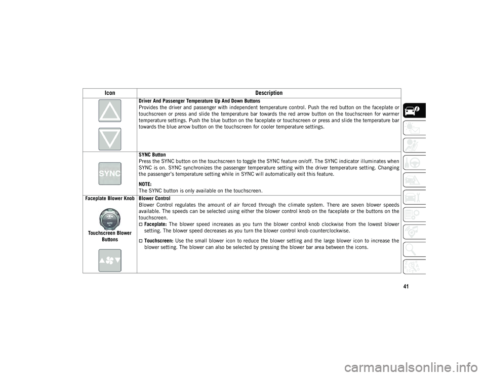 JEEP WRANGLER UNLIMITED 2021  Owner handbook (in English) 41
Driver And Passenger Temperature Up And Down Buttons
Provides  the driver and passenger with independent  temperature  control. Push the  red button  on the faceplate or
touchscreen  or  press  and