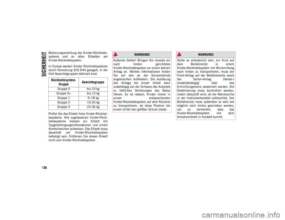 JEEP WRANGLER UNLIMITED 2021  Betriebsanleitung (in German) SICHERHEIT
138
Bedienungsanleitung des Kinder-Rückhalte-
systems  und  an  allen  Etiketten  am
Kinder-Rückhaltesystem.
In  Europa  werden  Kinder  Rückhaltesysteme
durch  Verordnung  ECE-R44  gere