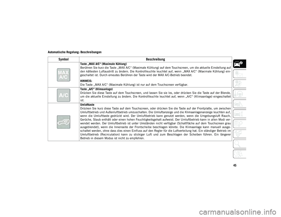 JEEP WRANGLER UNLIMITED 2020  Betriebsanleitung (in German) 45
Automatische Regelung: Beschreibungen
SymbolBeschreibung
Taste „MAX A/C“ (Maximale Kühlung)
Berühren Sie kurz die Taste „MAX A/C“ (Maximale Kühlung) auf dem Touchscreen, um die aktuelle 