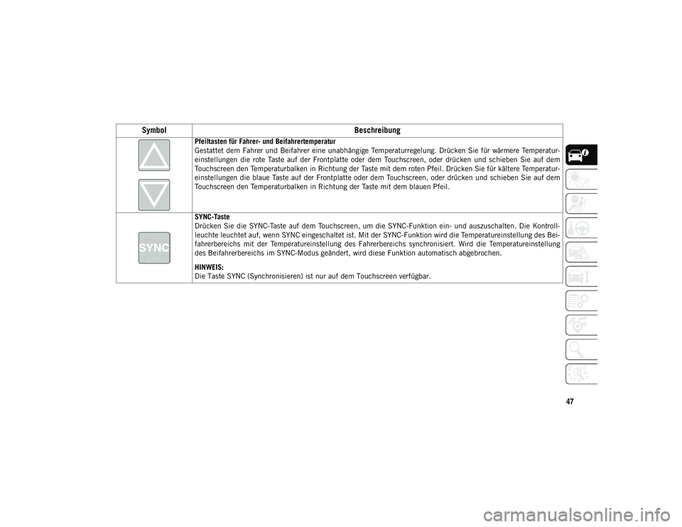 JEEP WRANGLER UNLIMITED 2021  Betriebsanleitung (in German) 47
Pfeiltasten für Fahrer- und Beifahrertemperatur
Gestattet dem  Fahrer und  Beifahrer eine unabhängige Temperaturregelung. Drücken Sie für  wärmere  Temperatur-
einstellungen  die  rote  Taste 