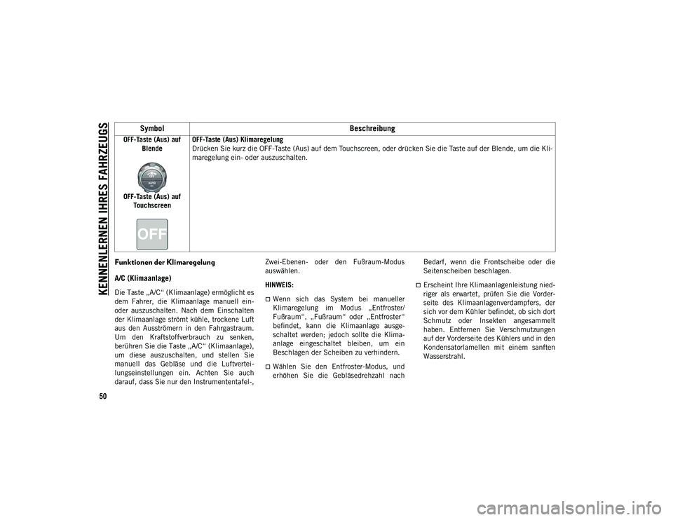 JEEP WRANGLER UNLIMITED 2021  Betriebsanleitung (in German) KENNENLERNEN IHRES FAHRZEUGS
50
Funktionen der Klimaregelung
A/C (Klimaanlage) 
Die Taste „A/C“ (Klimaanlage) ermöglicht es
dem  Fahrer,  die  Klimaanlage  manuell  ein-
oder  auszuschalten.  Nac