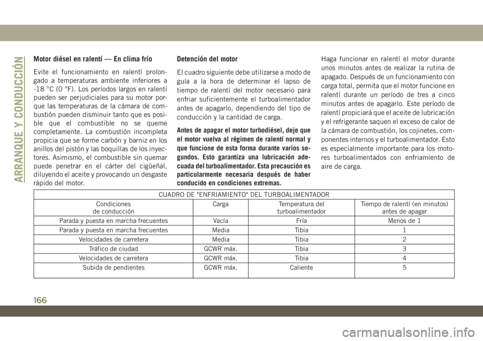 JEEP WRANGLER UNLIMITED 2018 Manual de Empleo y Cuidado (in Spanish) Motor diésel en ralentí — En clima frío
Evite el funcionamiento en ralentí prolon-
gado a temperaturas ambiente inferiores a
-18 °C (0 °F). Los períodos largos en ralentí
pueden ser perjudic JEEP WRANGLER UNLIMITED 2018 Manual de Empleo y Cuidado (in Spanish) Motor diésel en ralentí — En clima frío
Evite el funcionamiento en ralentí prolon-
gado a temperaturas ambiente inferiores a
-18 °C (0 °F). Los períodos largos en ralentí
pueden ser perjudic