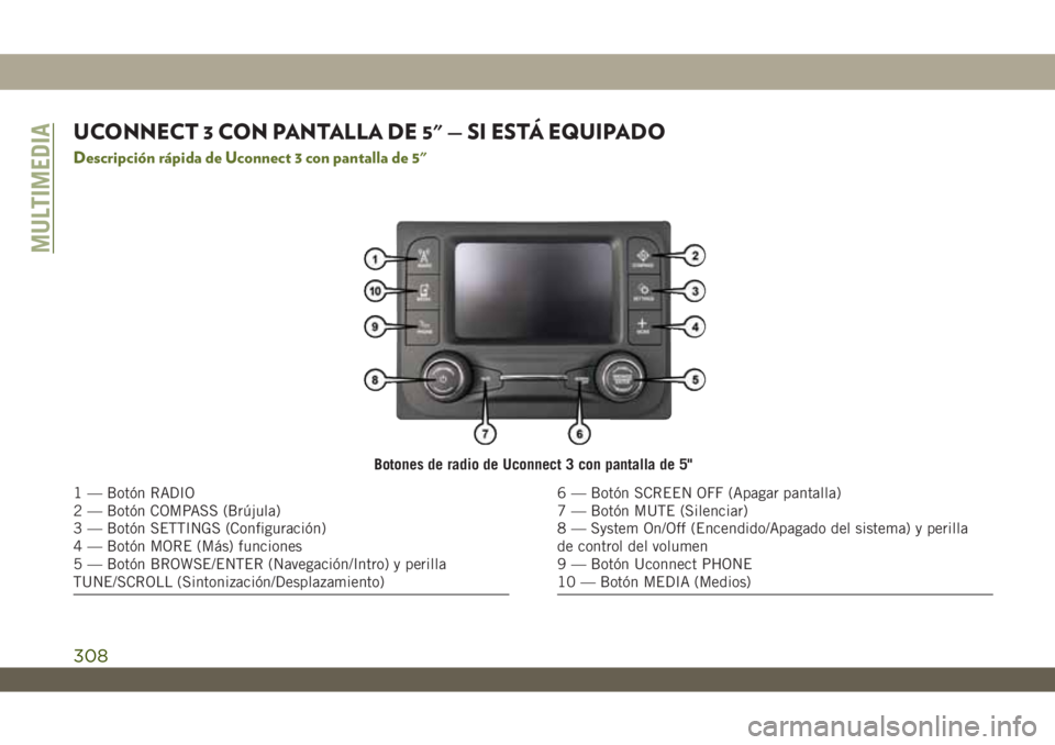 JEEP WRANGLER UNLIMITED 2019  Manual de Empleo y Cuidado (in Spanish) UCONNECT 3 CON PANTALLA DE 5" — SI ESTÁ EQUIPADO
Descripción rápida de Uconnect 3 con pantalla de 5"
Botones de radio de Uconnect 3 con pantalla de 5"
1 — Botón RADIO
2 — Botón 