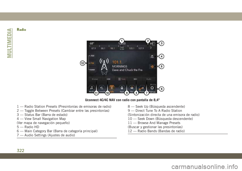 JEEP WRANGLER UNLIMITED 2018 Manual de Empleo y Cuidado (in Spanish) Radio
Uconnect 4C/4C NAV con radio con pantalla de 8,4"
1 — Radio Station Presets (PresintonÃas de emisoras de radio)
2 — Toggle Between Presets (Cambiar entre las presintonÃas)
3 — Status JEEP WRANGLER UNLIMITED 2018 Manual de Empleo y Cuidado (in Spanish) Radio
Uconnect 4C/4C NAV con radio con pantalla de 8,4"
1 — Radio Station Presets (PresintonÃas de emisoras de radio)
2 — Toggle Between Presets (Cambiar entre las presintonÃas)
3 — Status