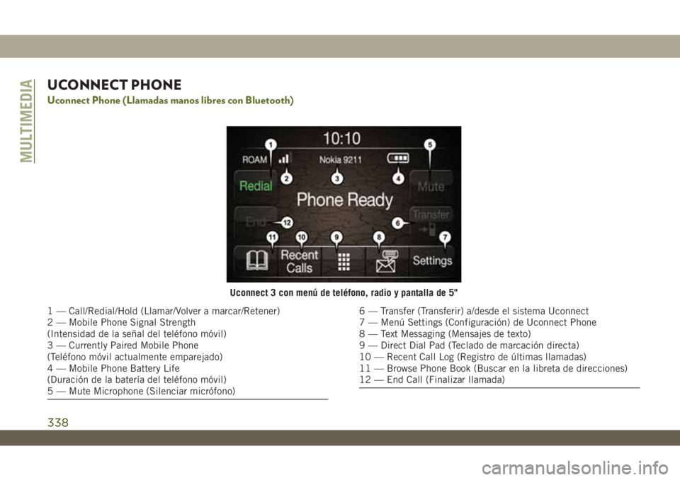 JEEP WRANGLER UNLIMITED 2018  Manual de Empleo y Cuidado (in Spanish) UCONNECT PHONE
Uconnect Phone (Llamadas manos libres con Bluetooth)
Uconnect 3 con menú de teléfono, radio y pantalla de 5"
1 — Call/Redial/Hold (Llamar/Volver a marcar/Retener)
2 — Mobile P