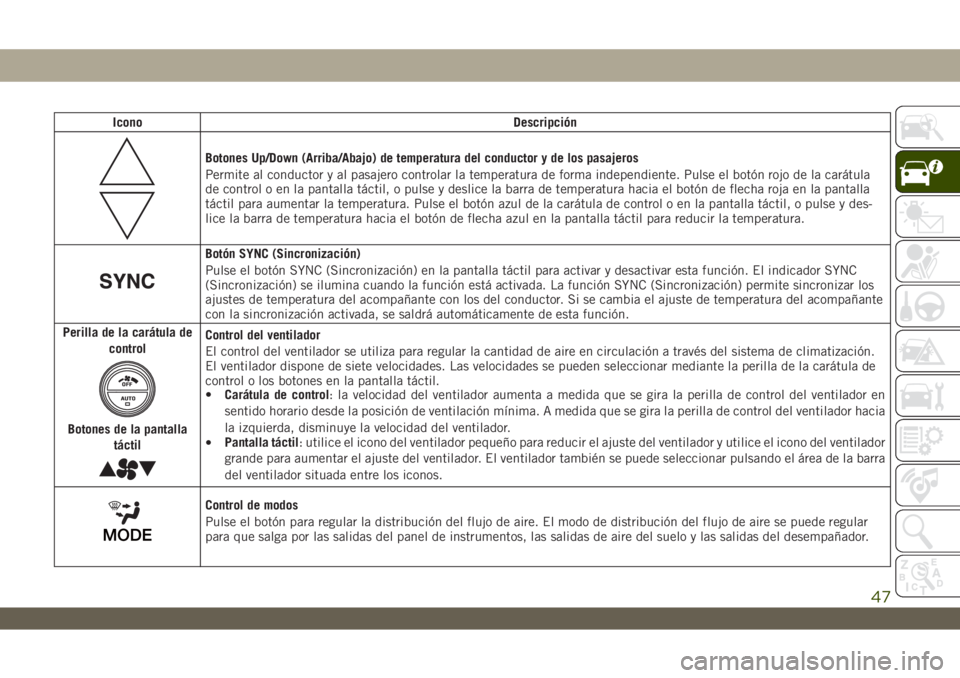 JEEP WRANGLER UNLIMITED 2019  Manual de Empleo y Cuidado (in Spanish) Icono Descripción
Botones Up/Down (Arriba/Abajo) de temperatura del conductor y de los pasajeros
Permite al conductor y al pasajero controlar la temperatura de forma independiente. Pulse el botón ro